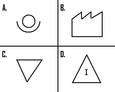 Refer to the exhibit. <br />  <br /> Which value stream mapping icon in the exhibit represents a supplier in the manufacturing process?